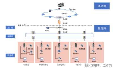 細析“子午線1.png 網絡線”的指代、結構與技術解析